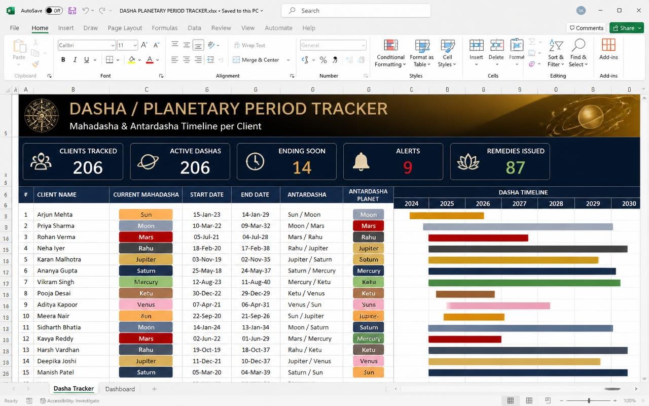 Dasha / Planetary Period Tracker preview
