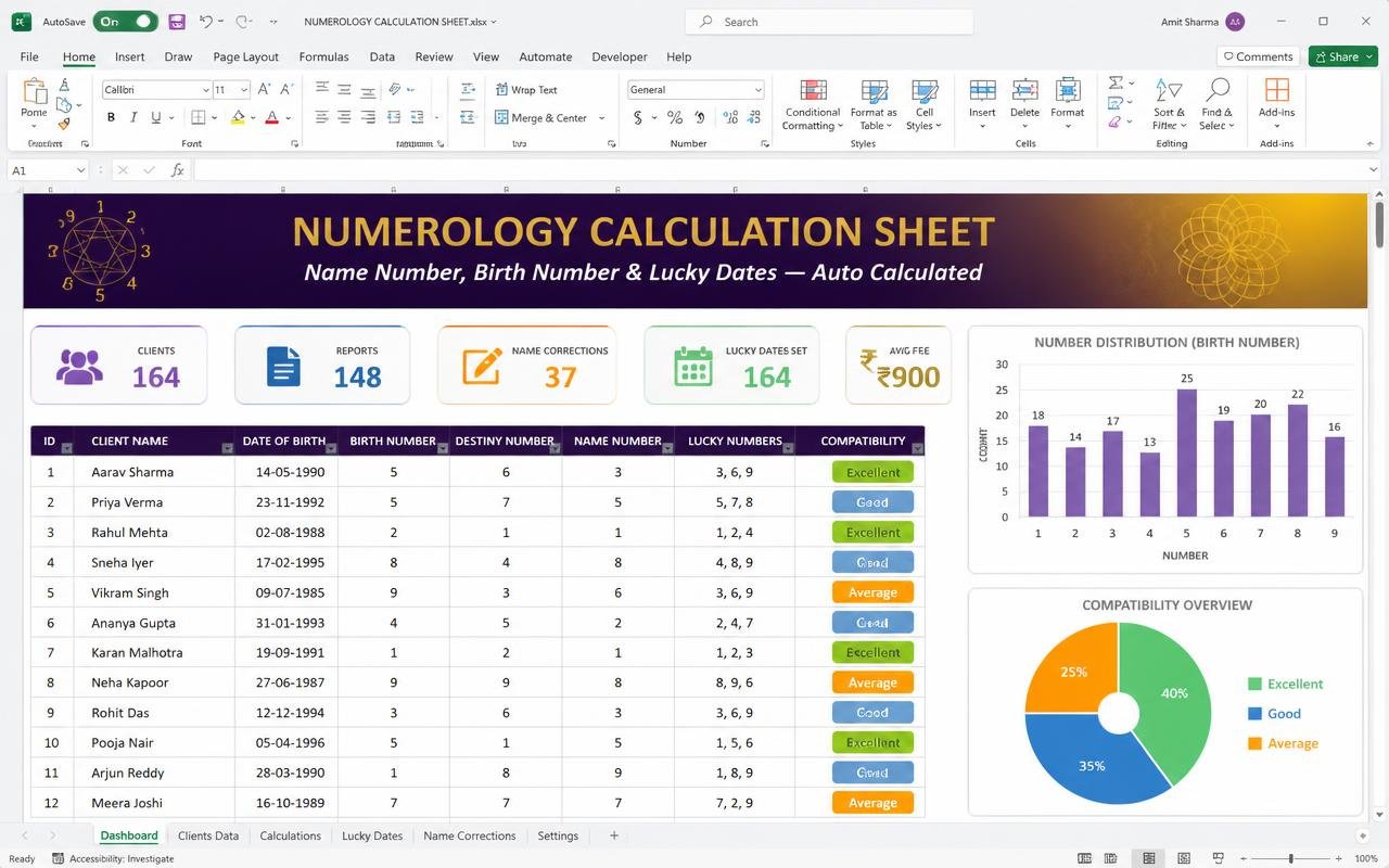 Numerology Calculation Sheet preview