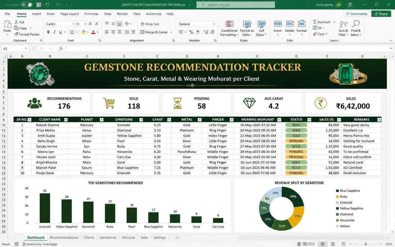 Gemstone Recommendation Tracker preview