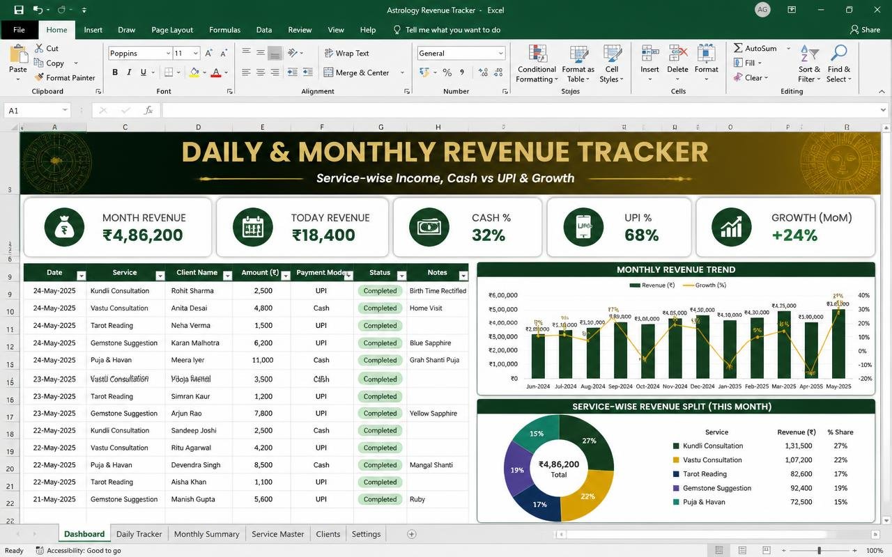 Daily & Monthly Revenue Tracker preview