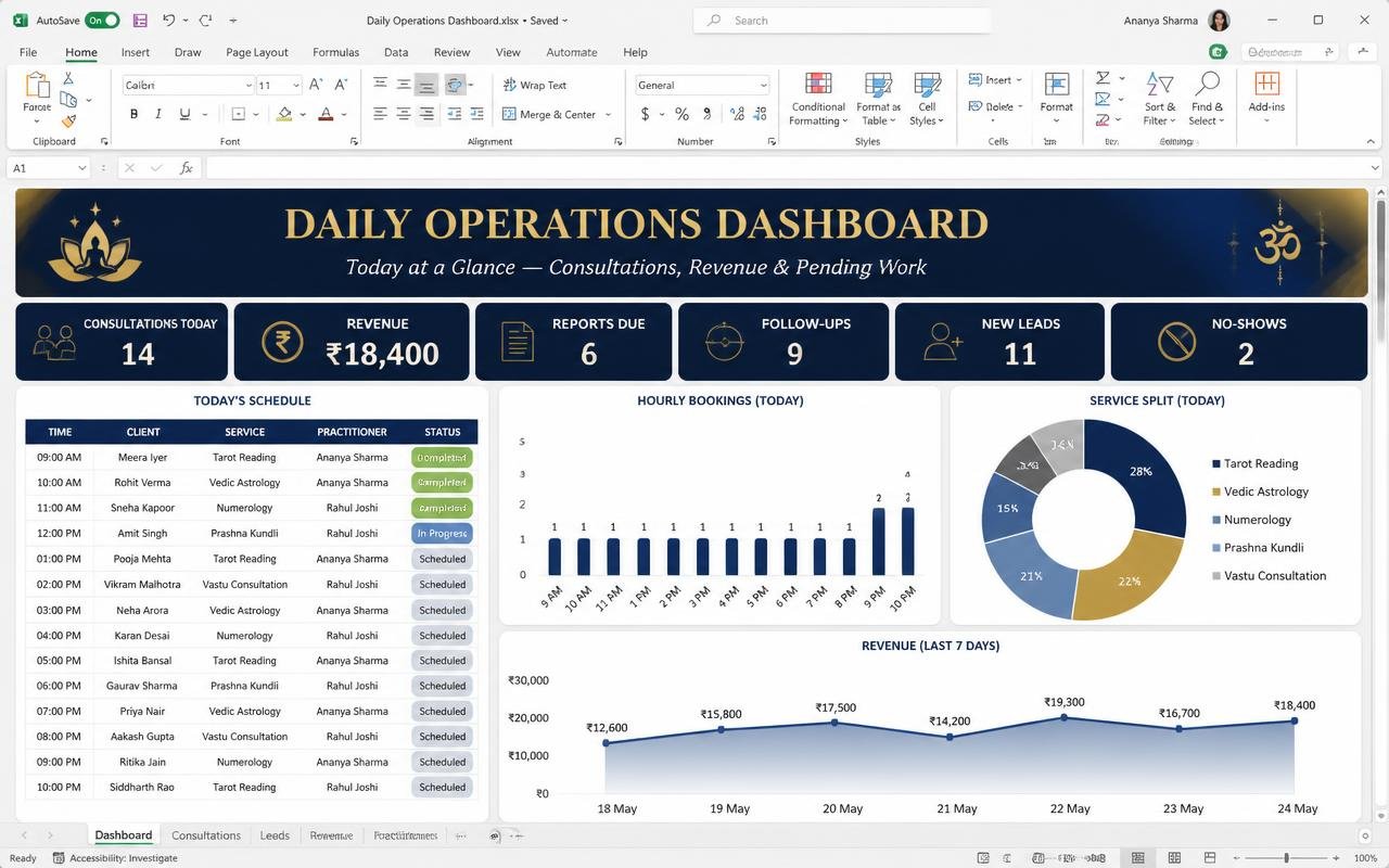 Daily Operations Dashboard preview